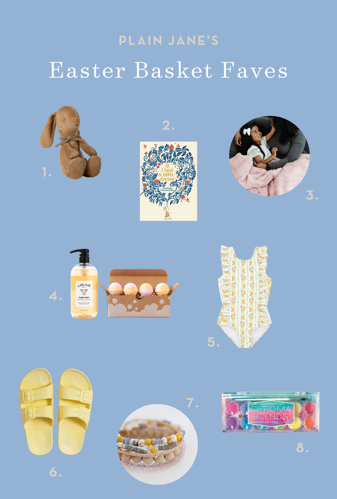 Easter Basket Faves